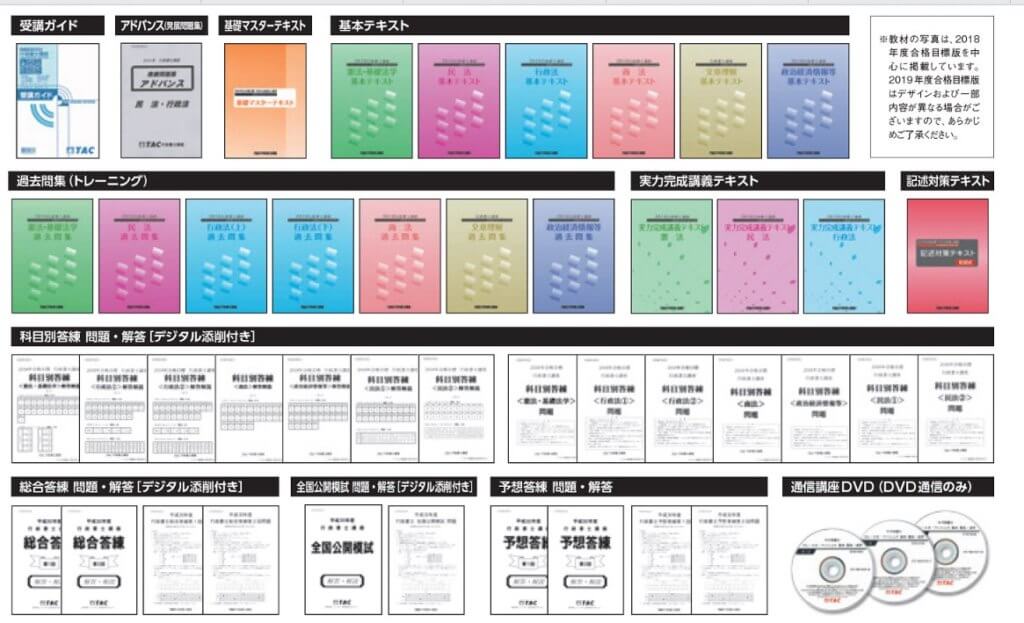 中古】めざせ公務員省庁ガイド ２００９年度採用版/ＴＡＣ/ＴＡＣ株式 ...